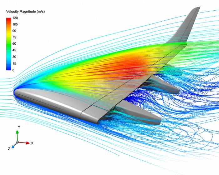 CFD Model for Airflow Analysis over Wing